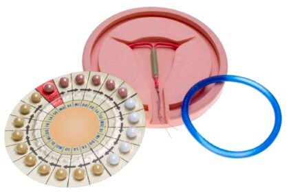 Types of Birth Control